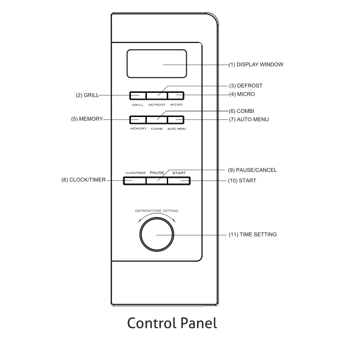 Built in Oven with Turbo Fan 65Ltr Multi-function (660 MRT) + Built In Microwave with Grill Touch Controls Stainless Steel 25Ltr (MO 677)