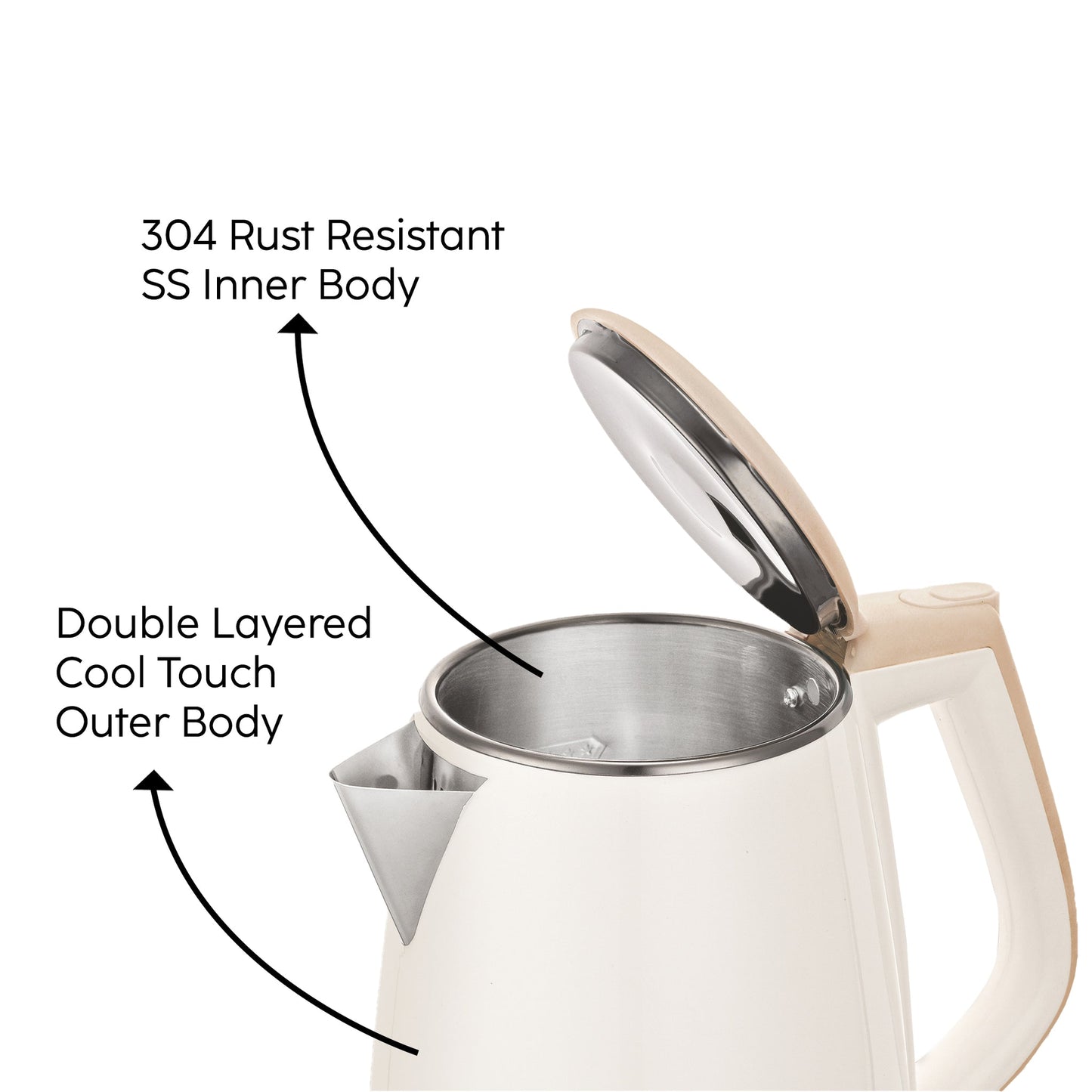 GLEN Electric Kettle 1.5 Litre Plastic Clad Stainless Steel | 360° Rotation Base, Auto Shutoff | 1500 W (SA-9006)