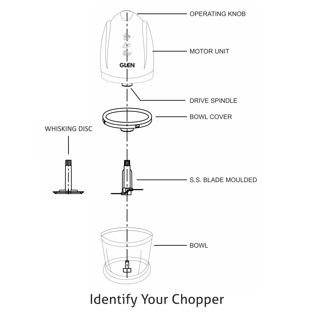 Electric Vegetable Chopper, Whisking Disc Chops Nuts 0.4 Litres Bowl, 200W - Black (4041BL)