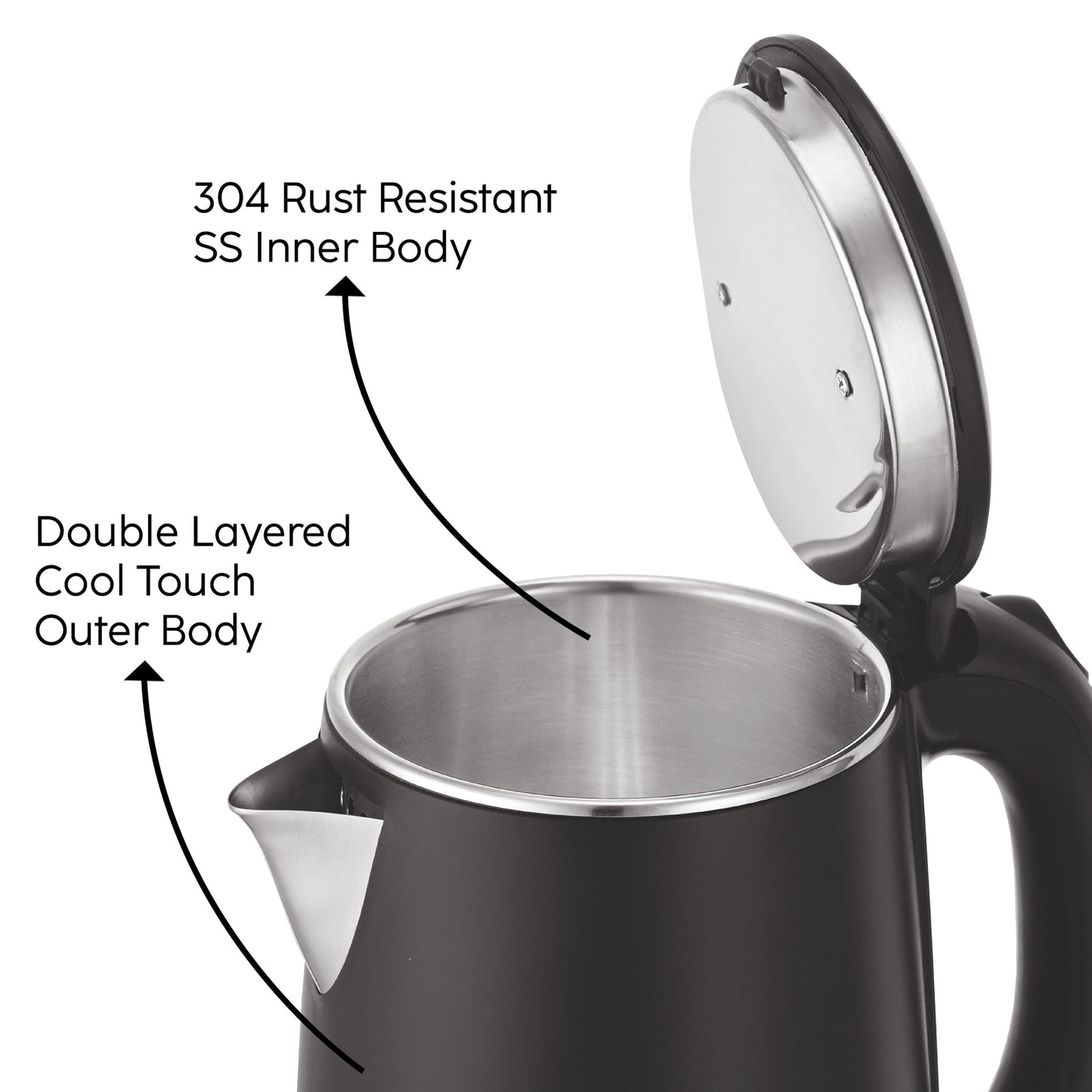 GLEN Electric Kettle 1.8 Litre Plastic Clad Stainless Steel | 360° Rotation Base, Auto Shutoff, 1500 W (SA-9007BLACK)
