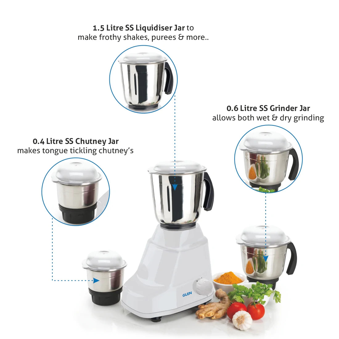Mixer Grinder 500W With 3 Stainless Steel Blender, Grinder, Chutney Jars Stainless Steel Blades - White, Black, Red (4020)