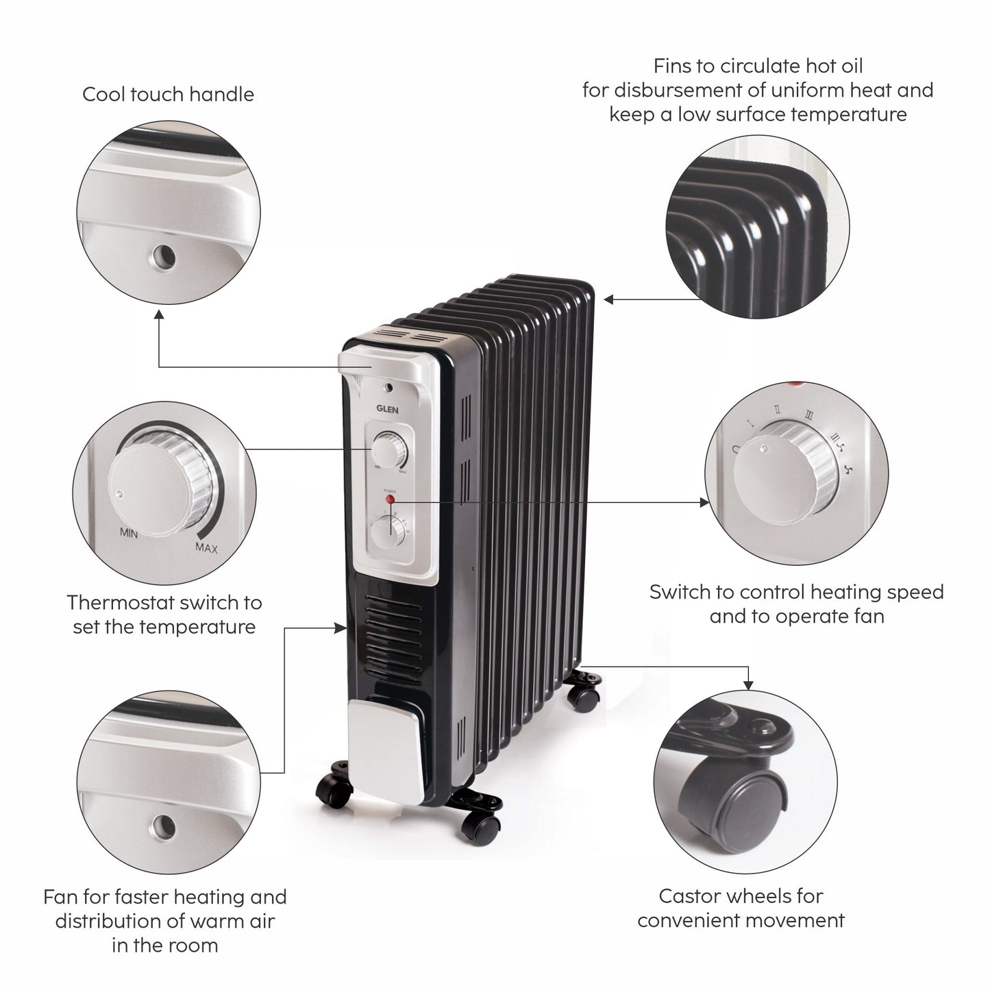 Oil Filled Radiator Room Heater with Turbo Ceramic Fan Black (7015OR) - 9/11/13 Fin