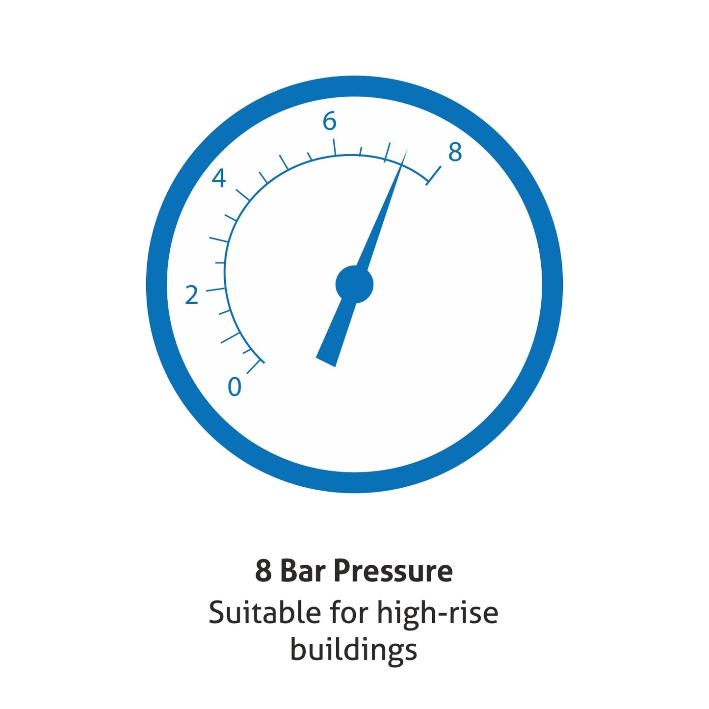 Water Heater 2000W 8 Bar Pressure Glasslined Element and Tank, Temperature control (7054) - 15L/25L