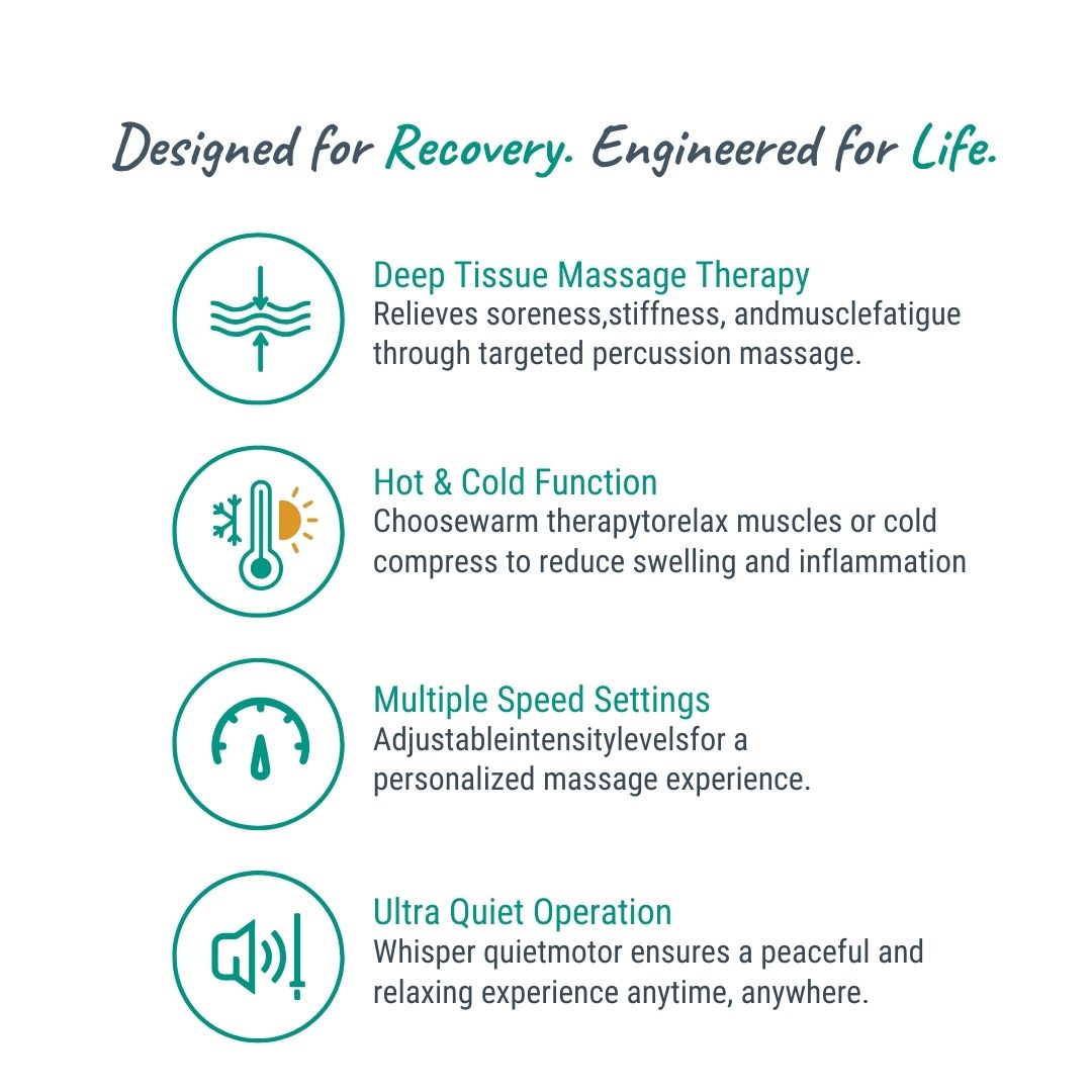KAIROS Therma Relief Gun-Mini Muscle Massage Gun with Hot & Cold Therapy | Masse Gun by KAIROS | High Quality Durable Long Lasting Massager
