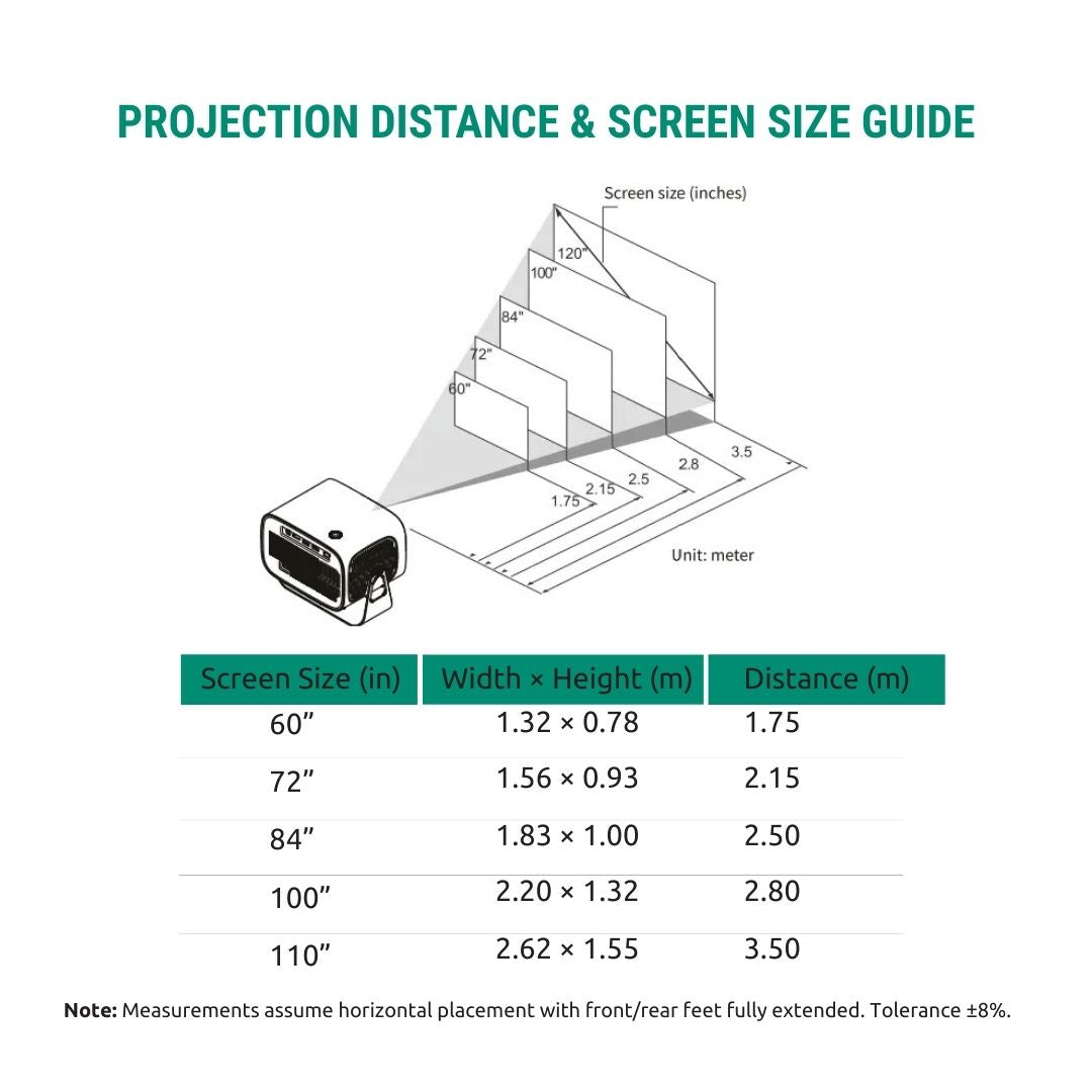 KAIROS ProView Max Projector | Supports 4K and 1080P visuals for ultra-clear projection