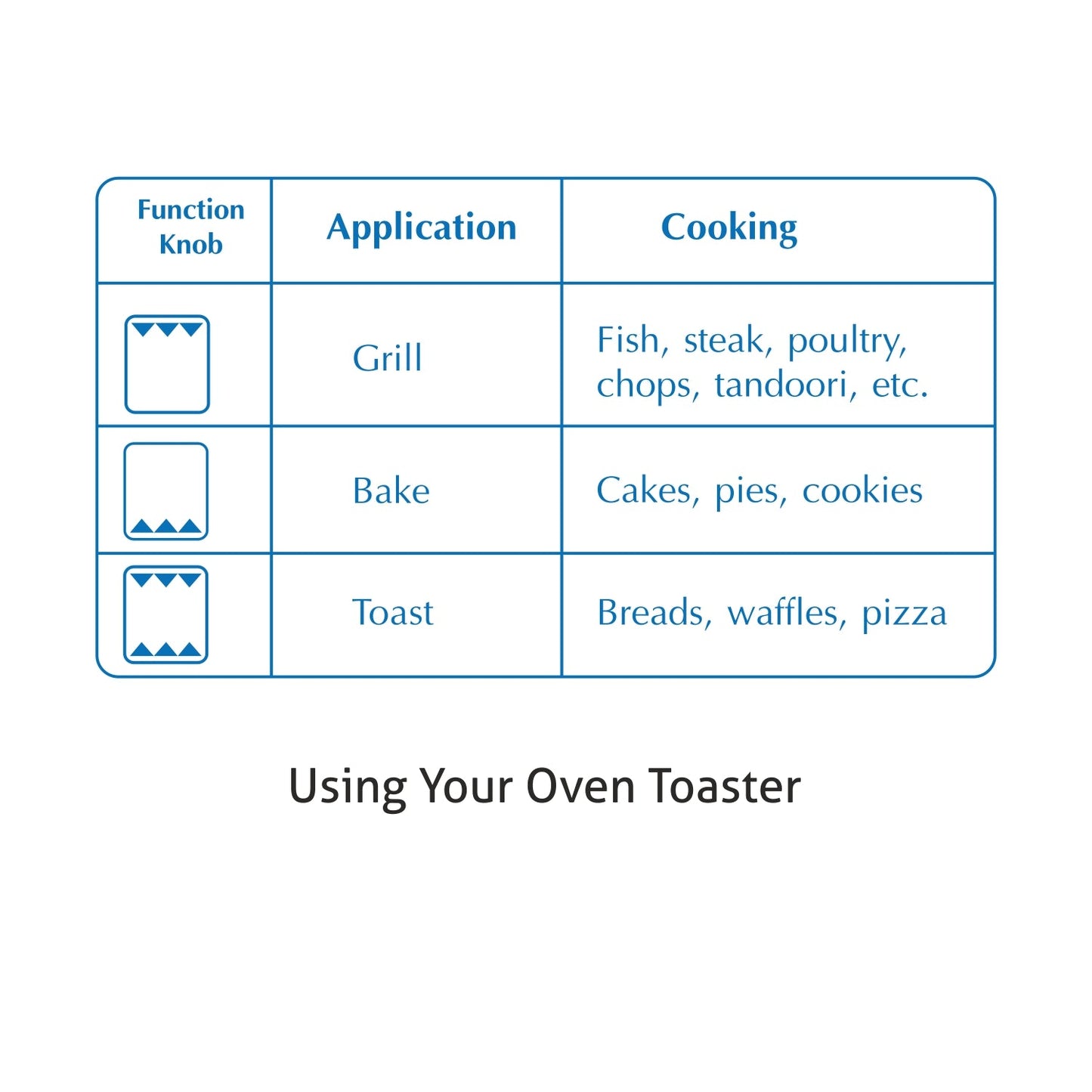 Toaster Griller - 9 Litre 800W Power Quartz Heating Elements - Black (5009)