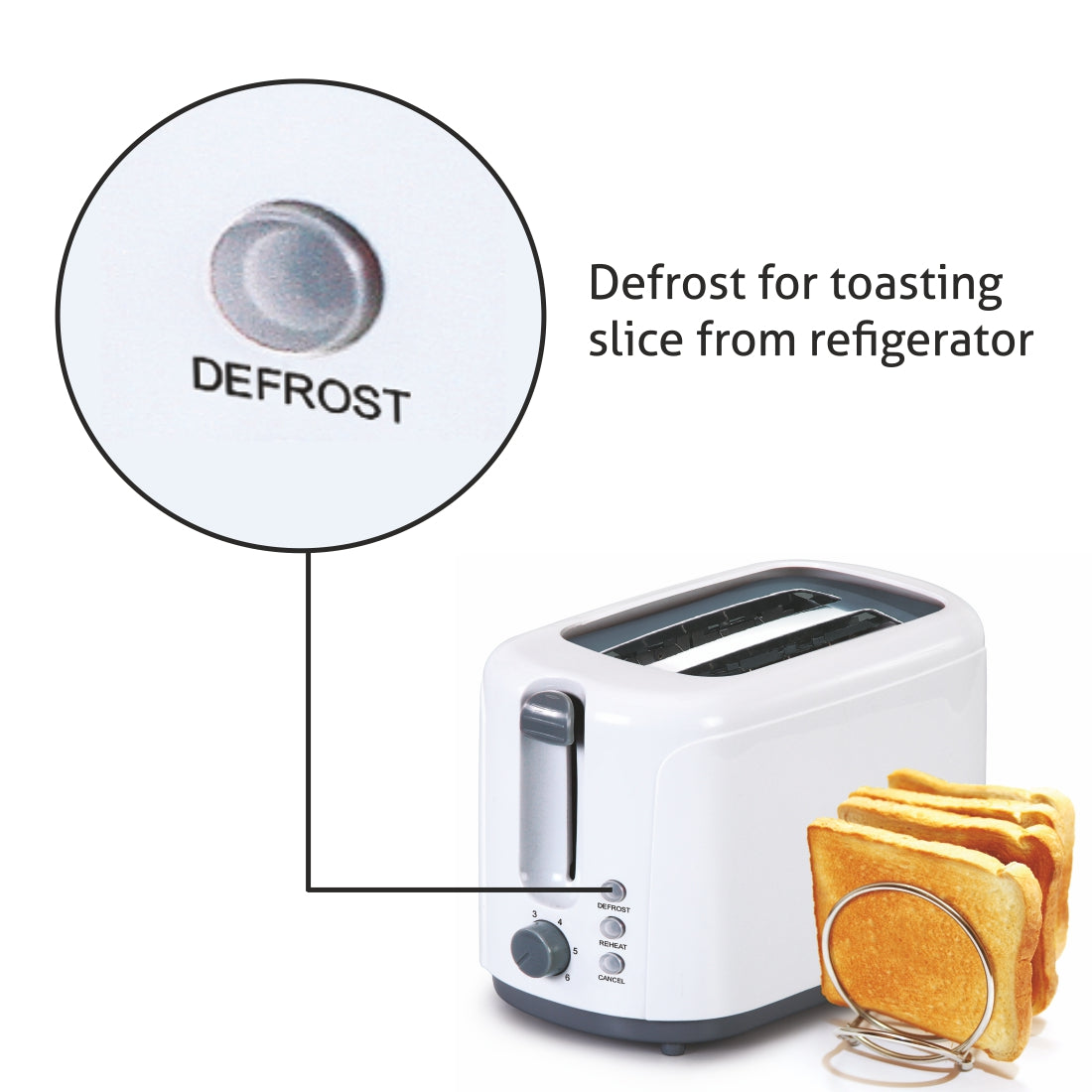 Electric Auto Pop-up 2 Slice Toaster, 750W, 6 Level Browning Control, Removable Crumb Tray - White (3019)