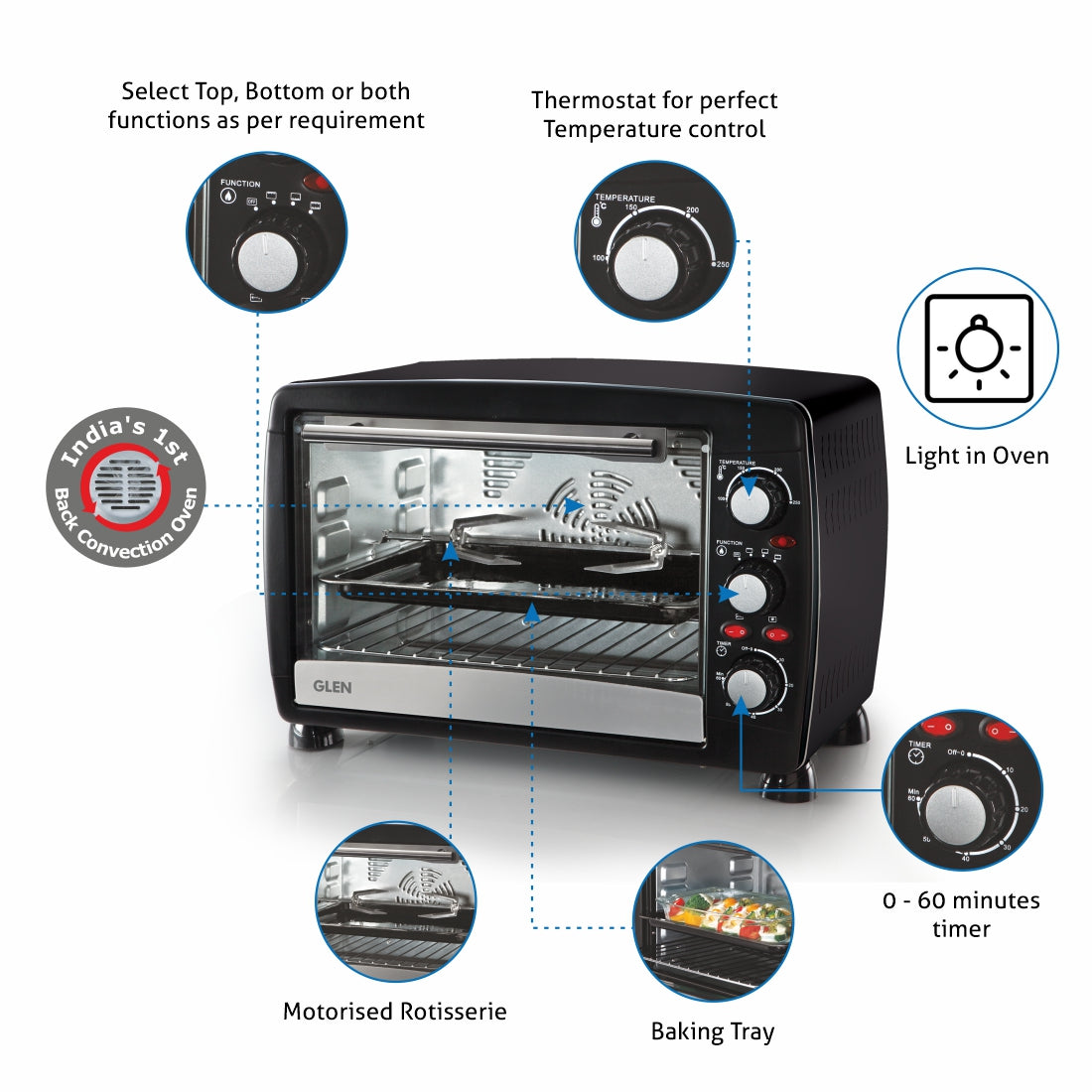 Oven Toaster Griller (OTG) -30 Litres, Full Back Convection, Motorized Rotisserie, 1500W Power - Black (5030RC)