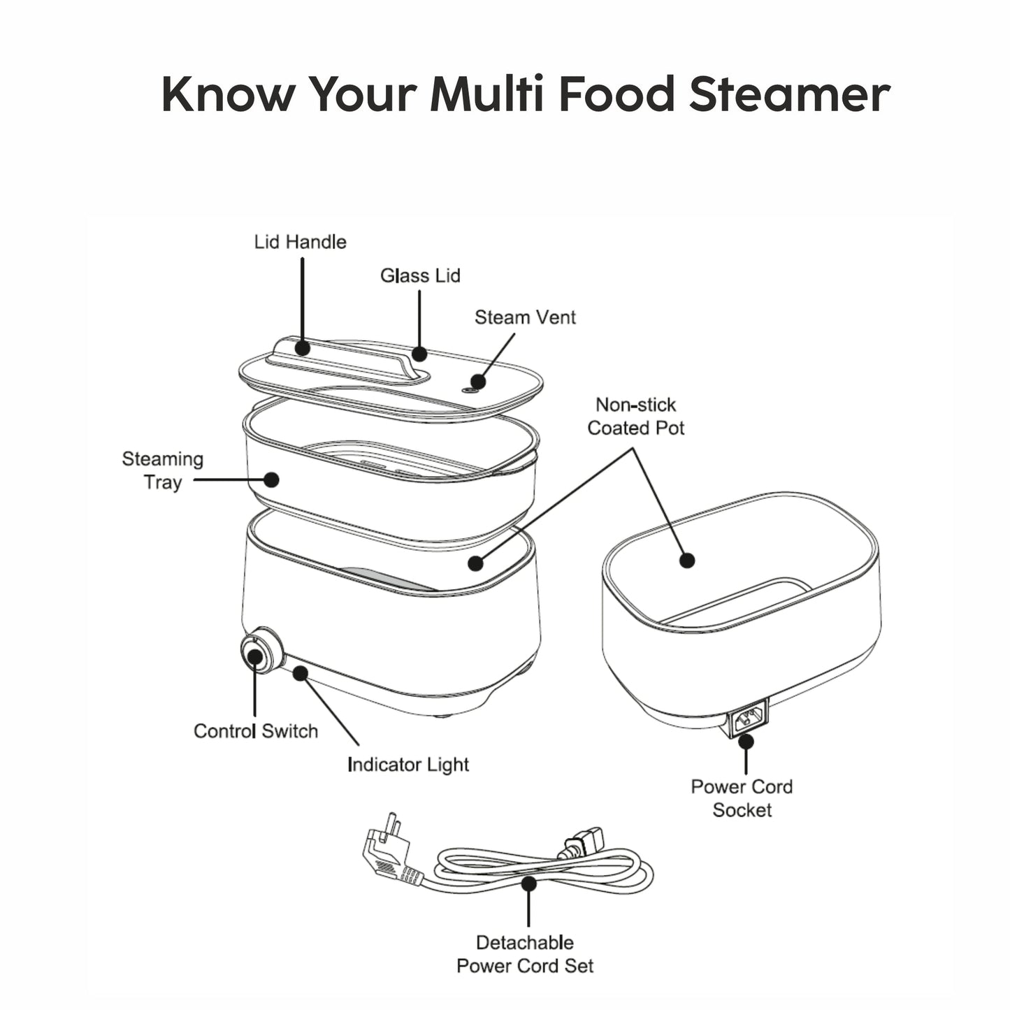GLEN 3 in 1 Multi Food Steamer - Steam, Cook & Boil, 2 Power Settings, 600W - (SA-3051MFS)