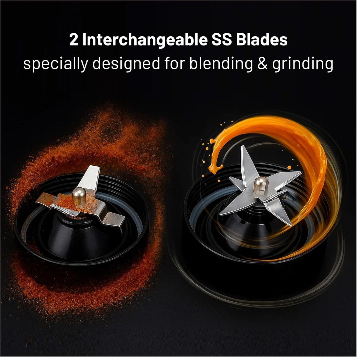 GLEN Active-Blender Ultra Tuff, 900W with 2 Unbreakable Blender, Grinder Jars (SA4048UT)