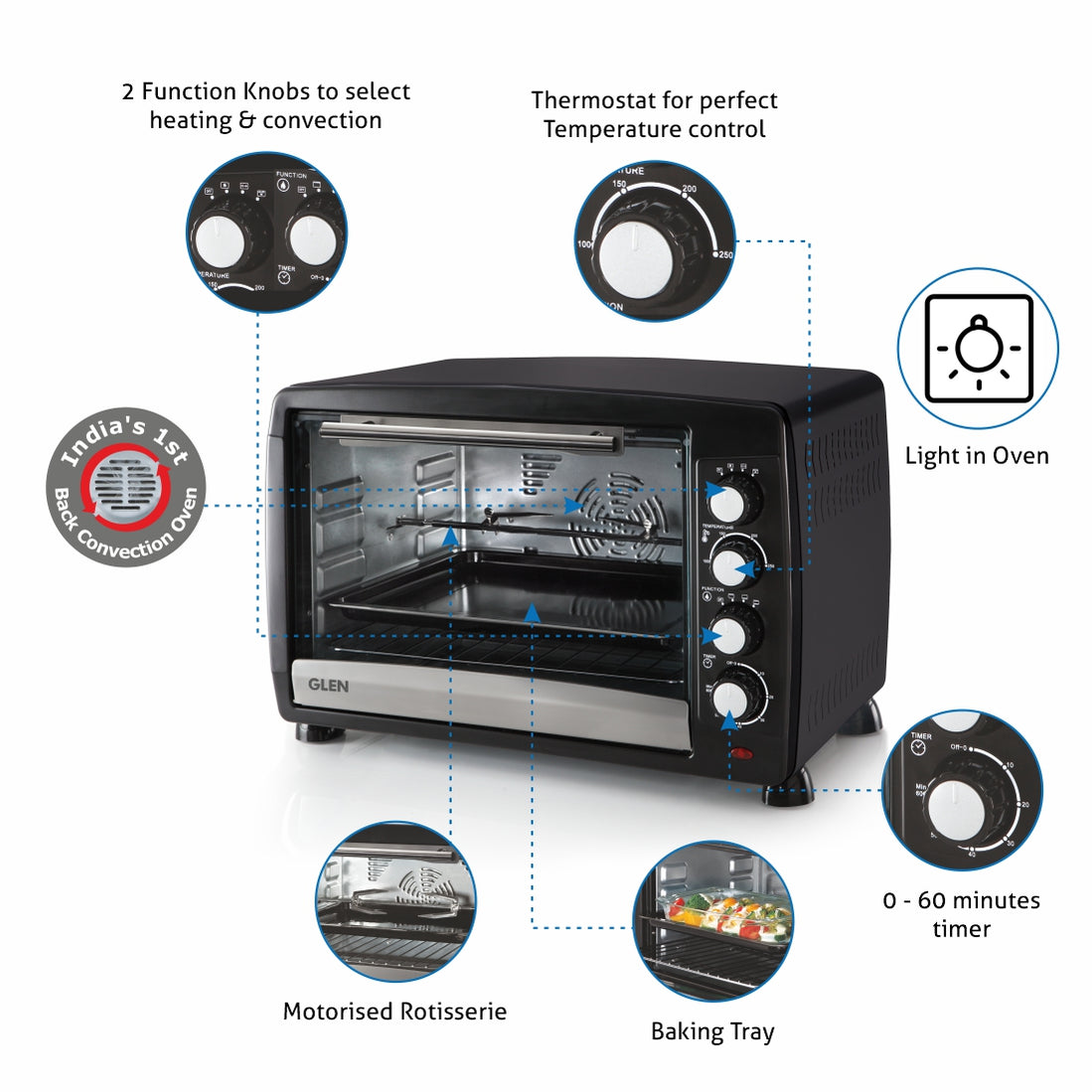 GLEN Oven Toaster Griller (OTG) -48 Litres | Full Back Convection, Motorized Rotisserie, Ideal for Cooking, Baking & Roasting| 2000W - Black (5048RC)