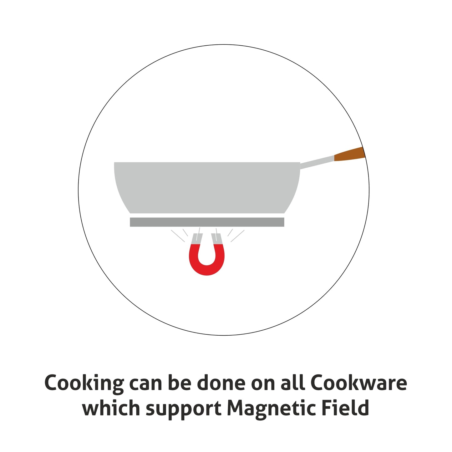 Induction Cooktop with Touch Control 2000W, Digital display with Auto Cut-off - SA 3081 IN