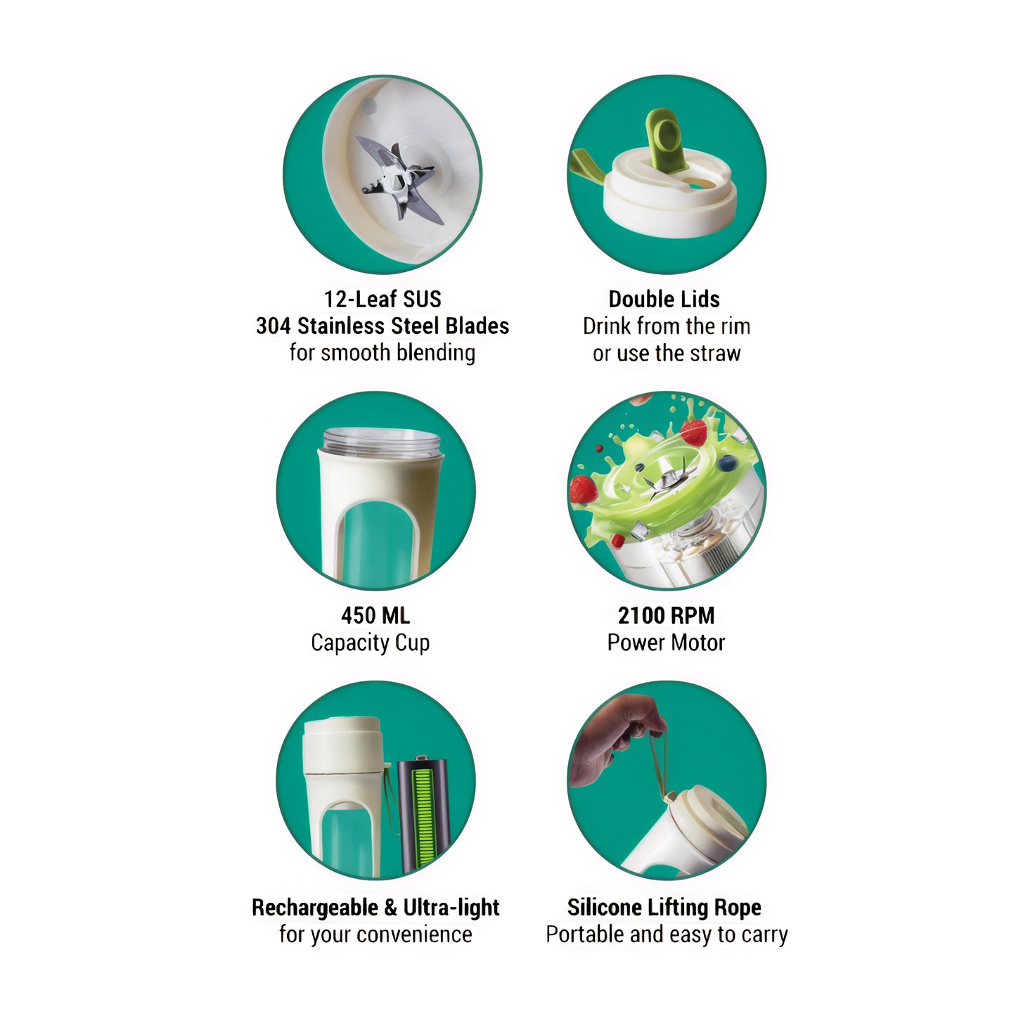 KAIROS BlendGo | Personal USB Blender for Travel, Gym & Office | 450 ml | Make Smoothies, Shakes & Baby Food On-the-Go