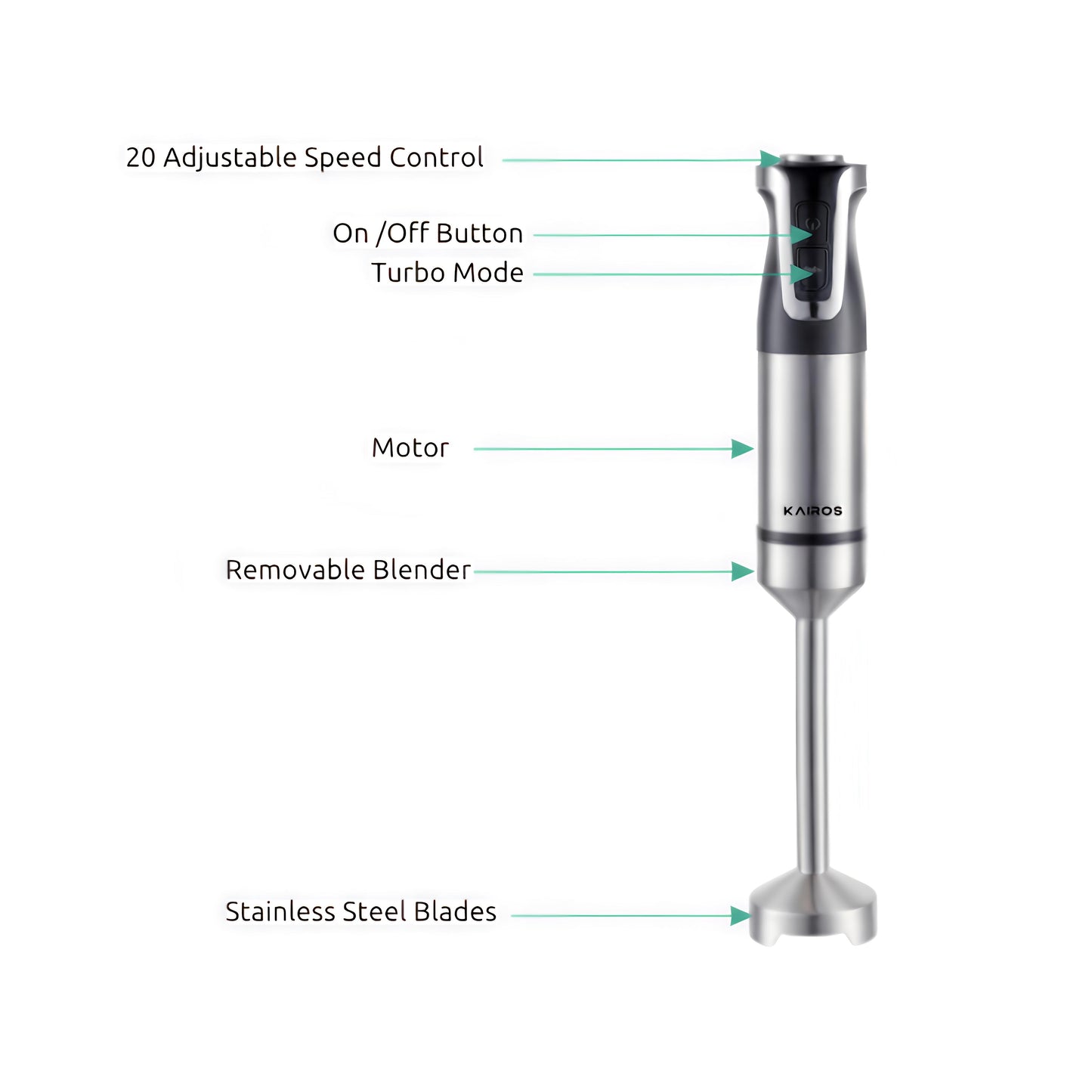KAIROS Speed Mix pro – 600W Hand Blender| Portable High speed Hand Blender| Best for smoothies and soups