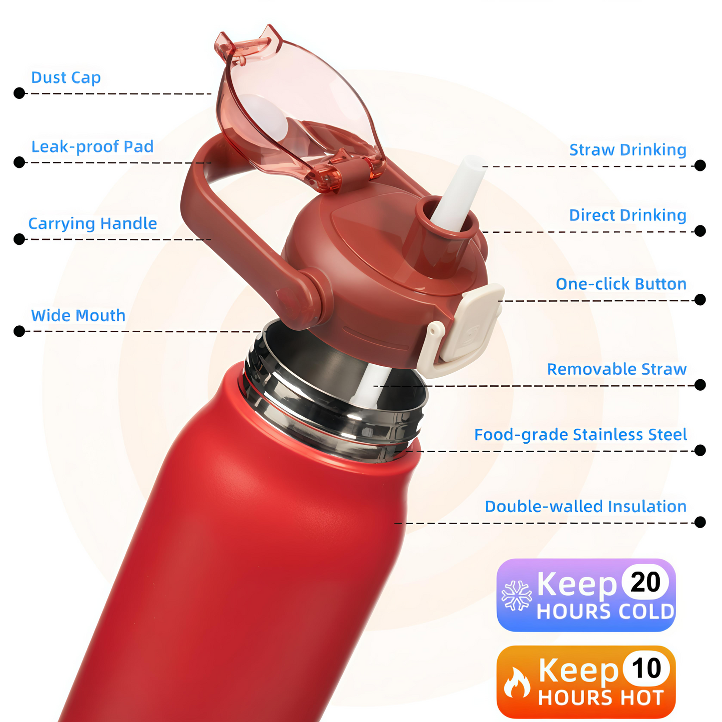 KAIROS Jumbo Steel Sip Master 800 ML Stainless Steel Flask | BPA and Leak Proof Premium Jumbo Flask