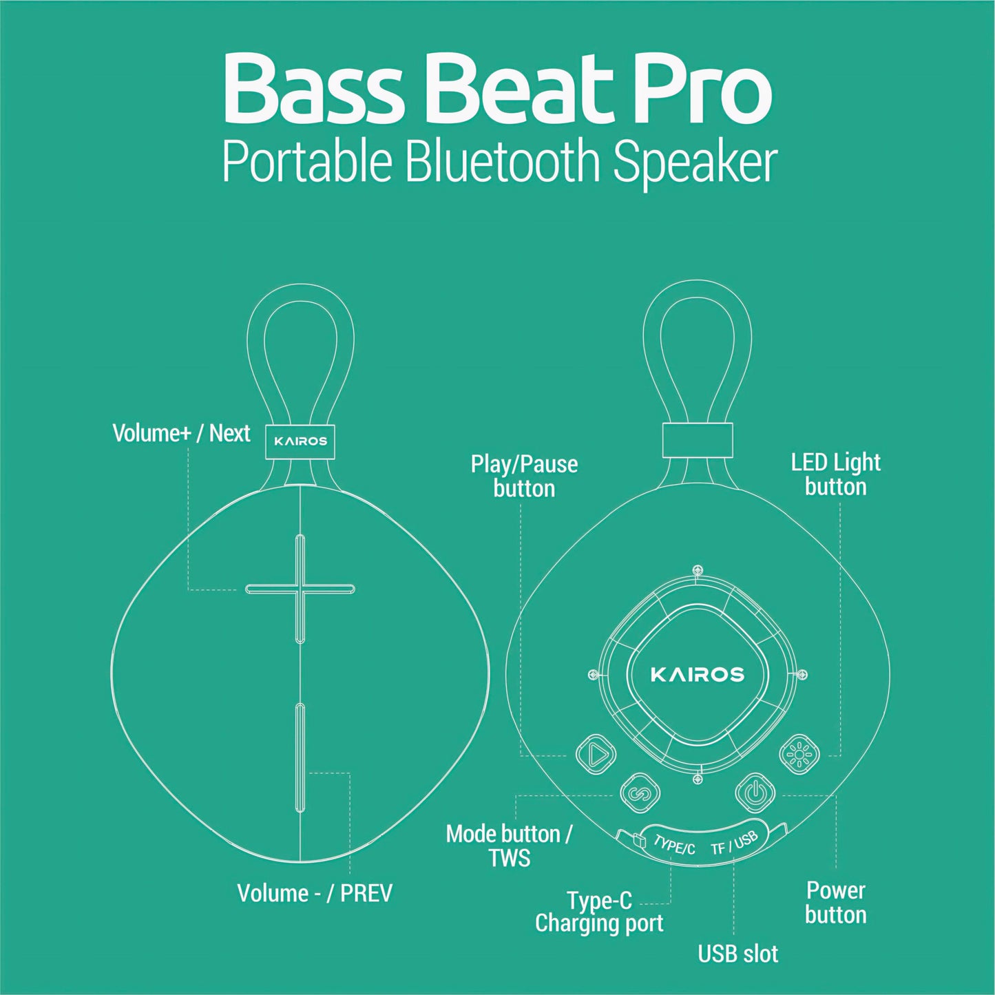 KAIROS Bassbeat Pro TWS Bluetooth Speaker | IPX6 Waterproof, TWS Pairing, Fast Type-C Charging & 8W Output