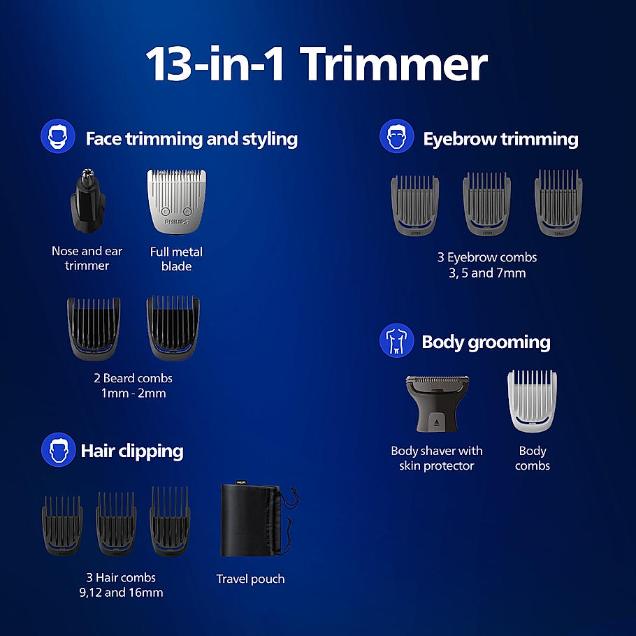 PHILIPS Series 7000 Multigroom Trimmer Skin Safe Grooming for Private Parts I 13 in 1 , Twin Trim All Metal Steel Blades , 120 min Runtime (MG5930/65)