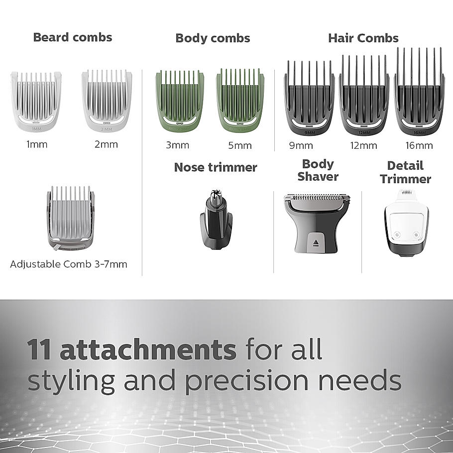 PHILIPS Series 7000 Multigroom Face, Body and Private Parts Patented Twin Trim Blades, 13 in 1 I Precision Trimming | 120 mins. runtime (MG7715/65)