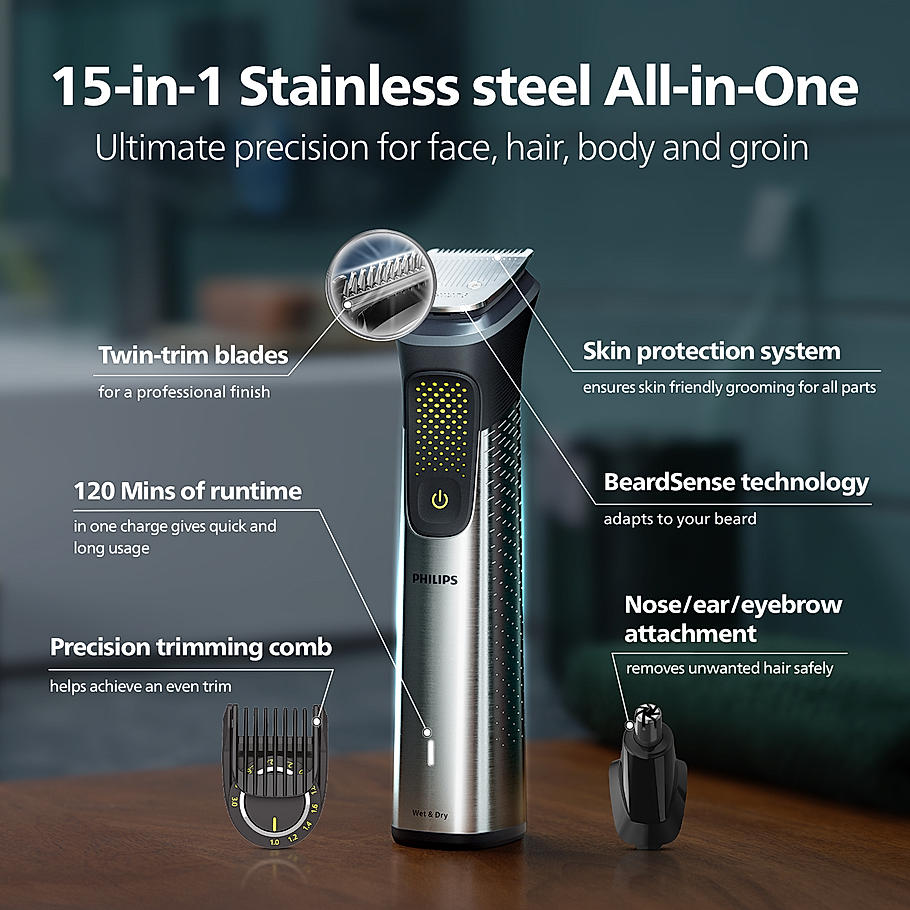 PHILIPS Series 9000 15 in 1 Pro Kit Face, Body & Private Parts | Premium All Metal Body | 120 mins. runtime (MG9551/65)