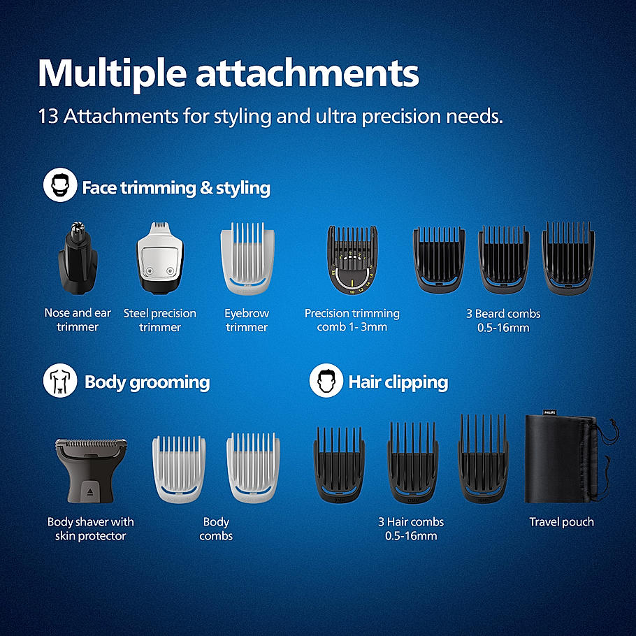 PHILIPS Series 9000 15 in 1 Pro Kit Face, Body & Private Parts | Premium All Metal Body | 120 mins. runtime (MG9551/65)