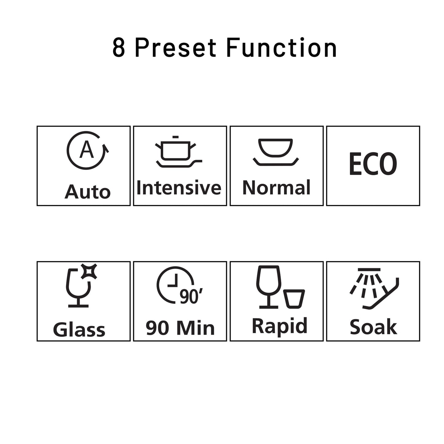 GLEN Built-in-Dishwasher 14 Place Setting SS Panel Electronic Controls (DW-7735M)