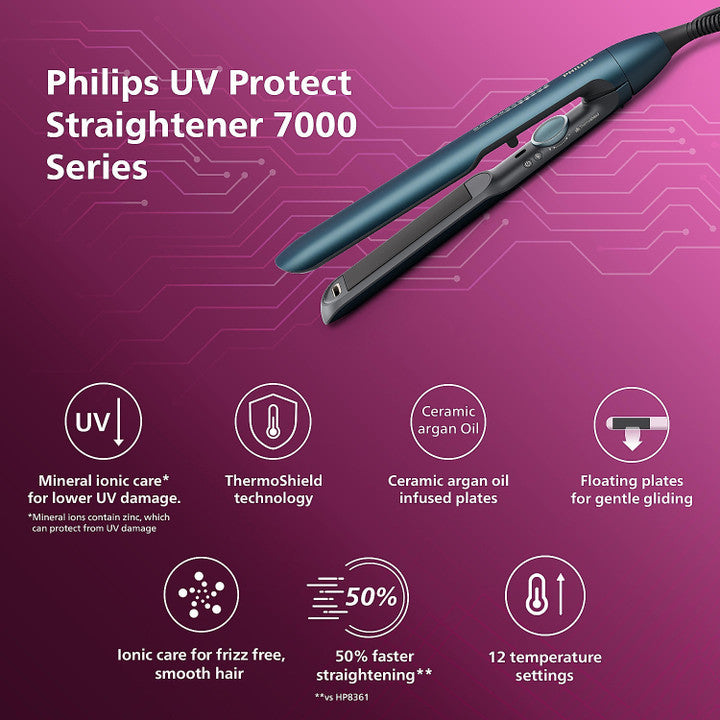 PHILIPS 7000 Series Straightener (BHS732/10)
