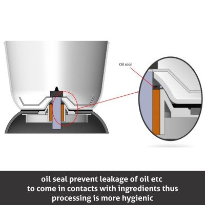 Mixer Grinder 750W 100% Copper Motor, 1 Transparent Jar, 3 Stainless Steel Jars, - White (4022 PLUS)