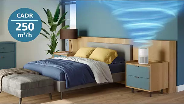 PHILIPS PureProtect Mini 900 Series Smart Air Purifier (AC0950/60)