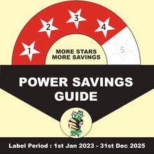 Water Heater Digital Controls with Remote 15 Litre 2000W 8 Bar Pressure Glasslined Tank (7055)