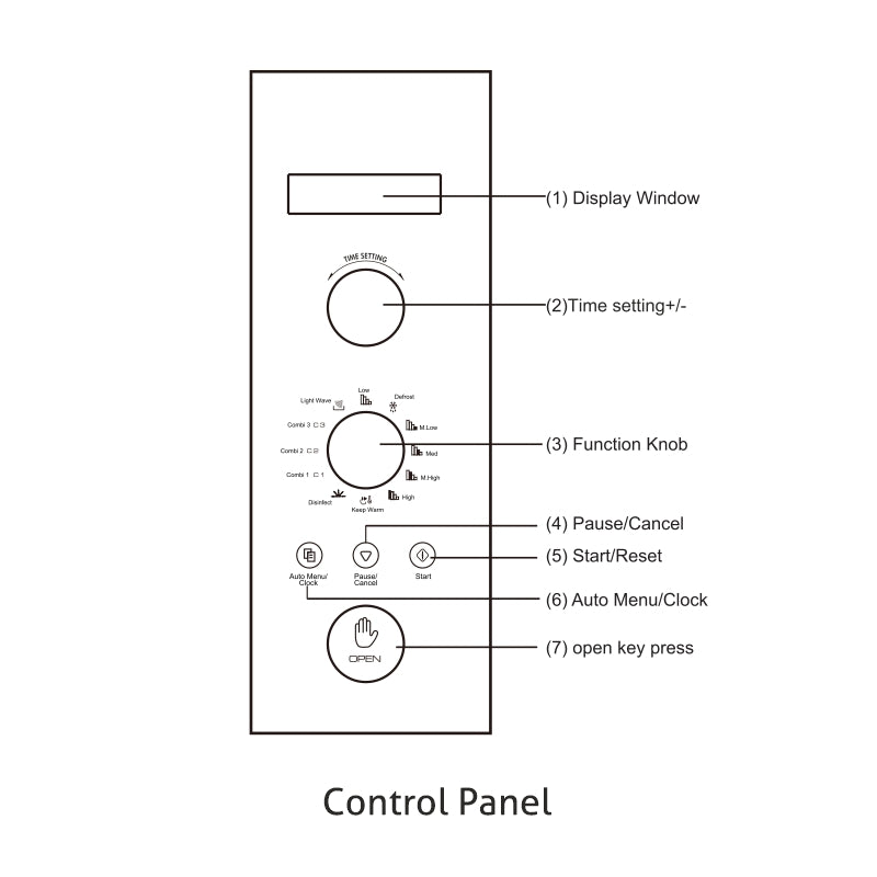 Built In Microwave with Grill 25Ltr Glass Finish (MO 676)
