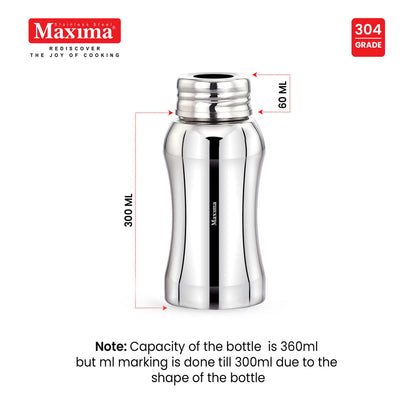 Maxima Amulya Stainless Steel Baby Feeding Bottle