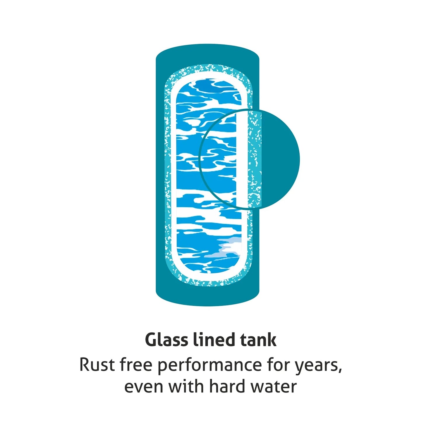 Water Heater Rating, 50 Litre 2000W 8 Bar Pressure Glasslined Element and Tank, Temperature control (7056)