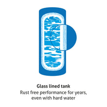 Water Heater 2000W 8 Bar Pressure Glasslined Element and Tank, Temperature control (7054) - 15L/25L