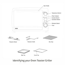 Oven Toaster Griller (OTG) -30 Litres,  Full Back Convection, Motorized Rotisserie, 1500W Power - Black (5030RC)