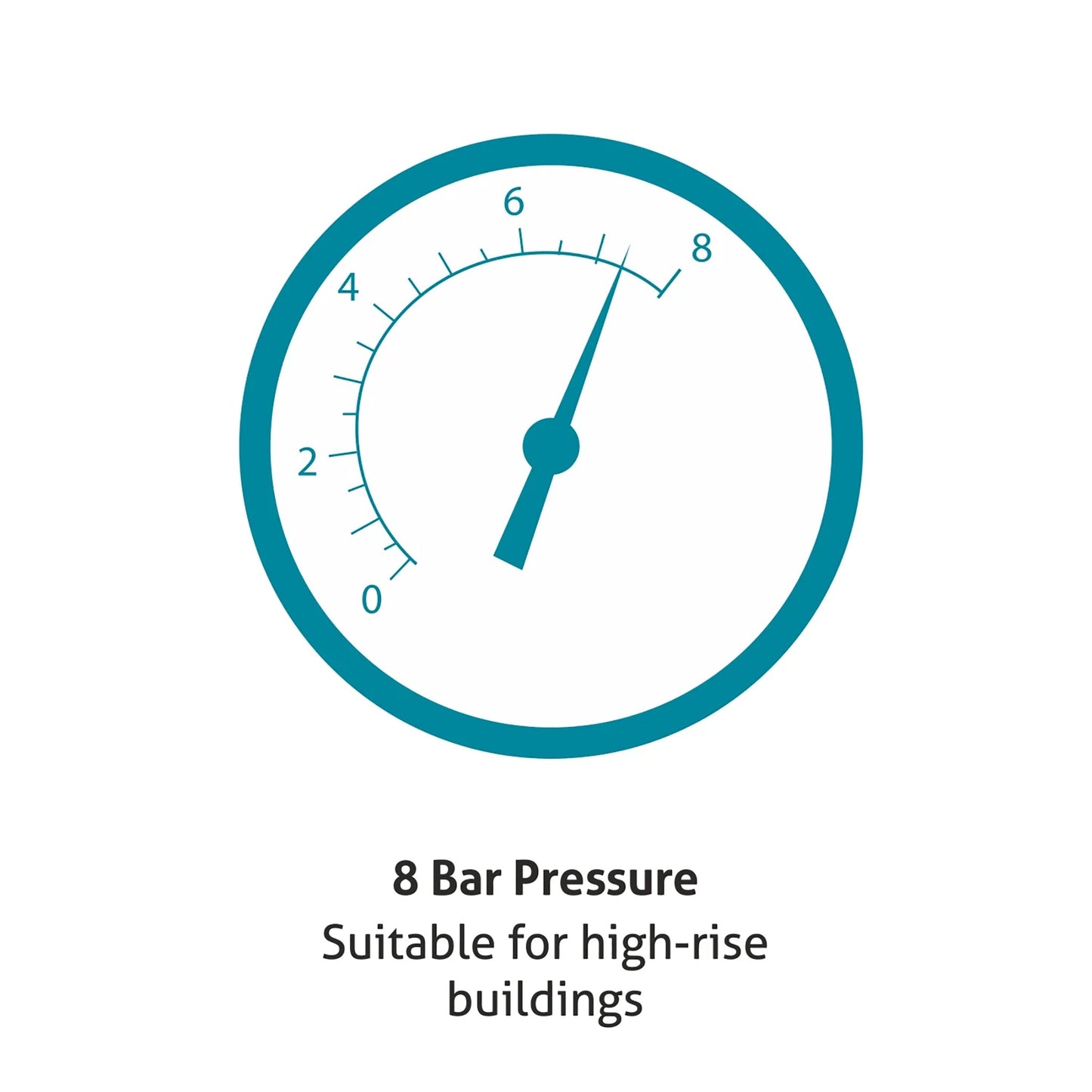 Water Heater Rating, 50 Litre 2000W 8 Bar Pressure Glasslined Element and Tank, Temperature control (7056)