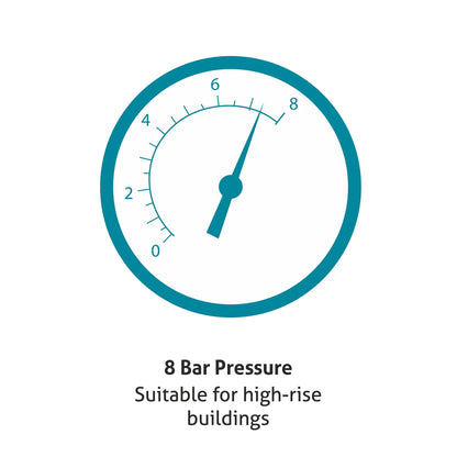 Water Heater Rating, 50 Litre 2000W 8 Bar Pressure Glasslined Element and Tank, Temperature control (7056)