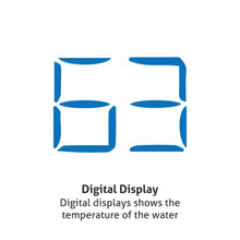 Smart Water Heater 15 Litre WiFi Enabled, Digital Control, Android App from Anywhere 2000W (7055)
