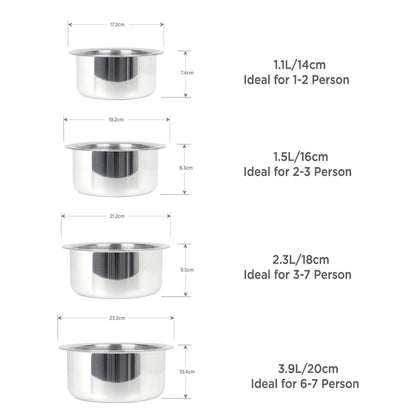 Meyer Trivantage (set of 4) Tri-ply Stainless Steel Tope With Lid (Multiple Combos Available)