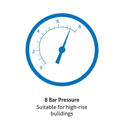 Water Heater 2000W 8 Bar Pressure Glasslined Element and Tank, Temperature control (7054) - 15L/25L