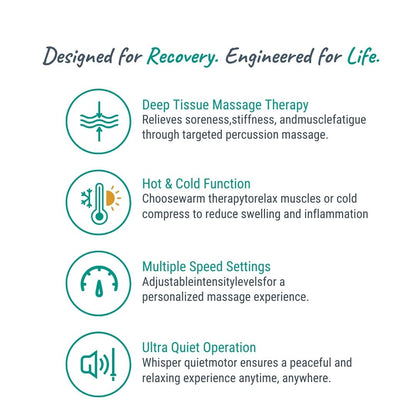 KAIROS Therma Relief Gun-Mini Muscle Massage Gun with Hot & Cold Therapy | Masse Gun by KAIROS | High Quality Durable Long Lasting Massager