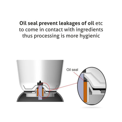 Food Processor Complete Kitchen Machine 700W b  2 Jars, Citrus Juicer 3 SS Disc Blades -White (4052LX)