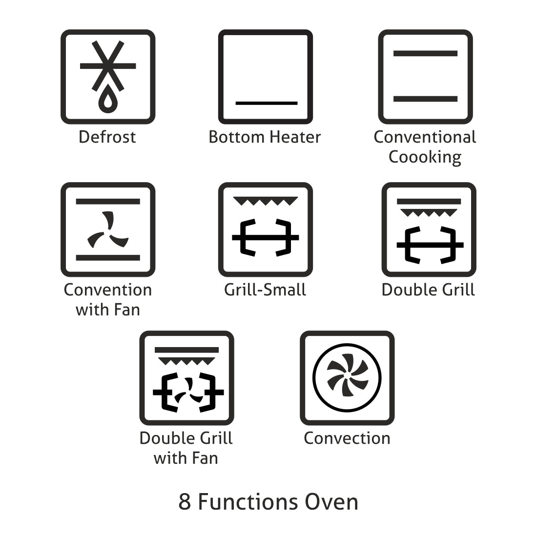 Built in Oven with Turbo Fan 65Ltr Multi-function (660 MRT)  + Built In Microwave with Grill Touch Controls Stainless Steel 25Ltr (MO 677)