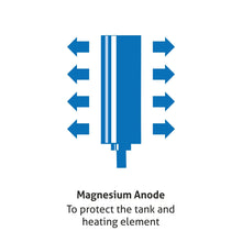 Water Heater 2000W 8 Bar Pressure Glasslined Element and Tank, Temperature control (7054) - 15L/25L