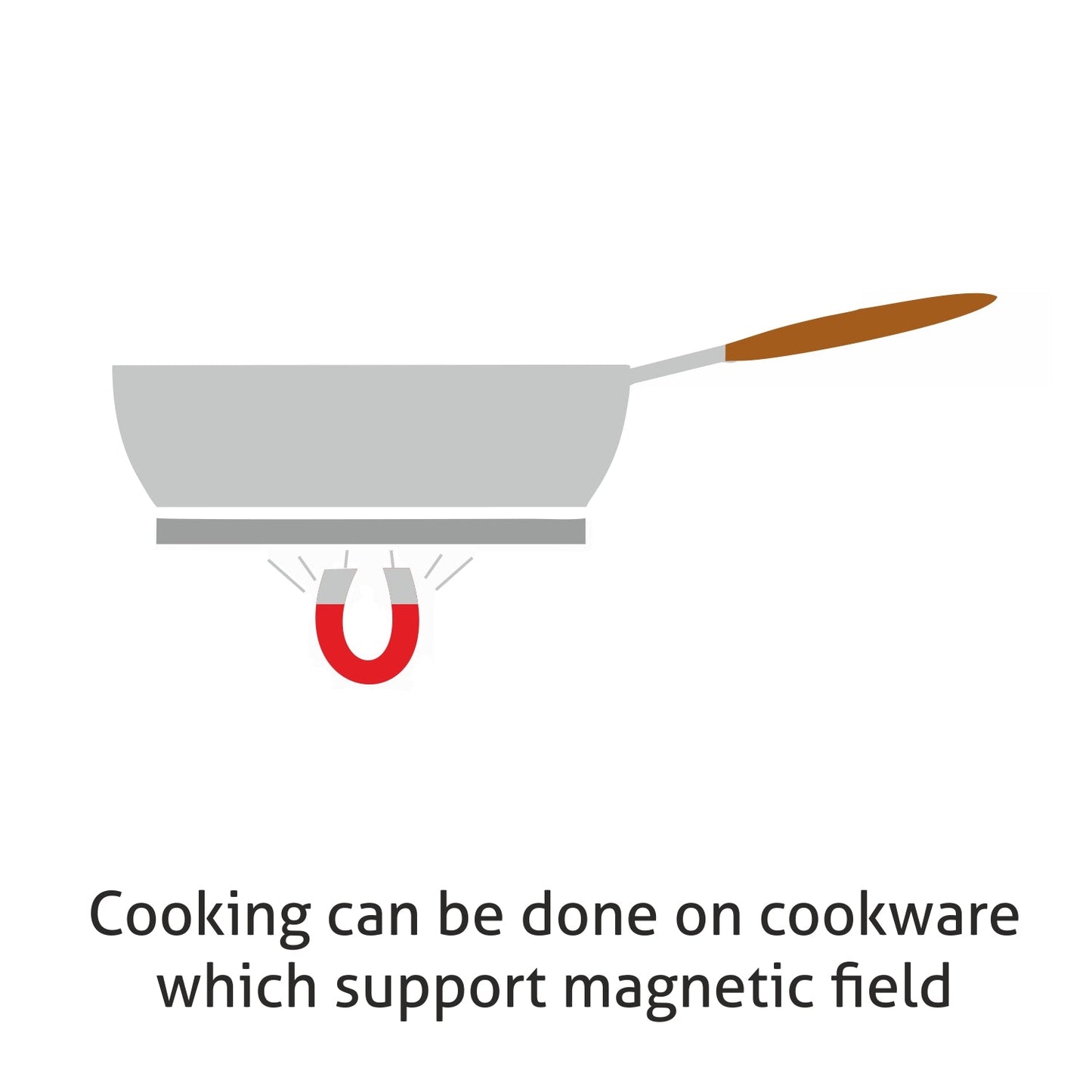 2 Zone Built-in Induction Hob Touch Control  3500W  (1013 IC)