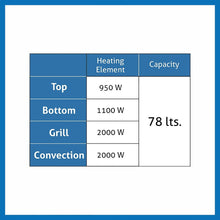 Built in Oven with Turbo Fan 65Ltr Multi-function (660 MRT)  + Built In Microwave with Grill Touch Controls Stainless Steel 25Ltr (MO 677)