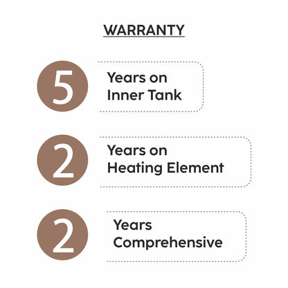 GLEN Instant Water Heater 5.5 Litre 3000W, 6.5 Bar Pressure, Stainless Steel 304 Water Tank, ISI (WH-7050INWH5L3K)