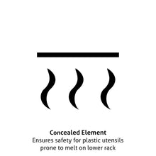 Built-in-Dishwasher 14 Place Setting SS Panel Electronic Controls  (DW7721J)