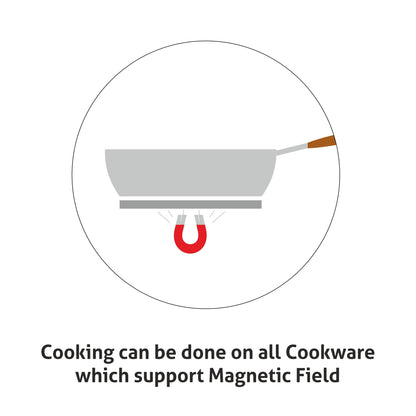 Induction Cooktop with Touch Control 2000W, Digital display with Auto Cut-off - SA 3081 IN
