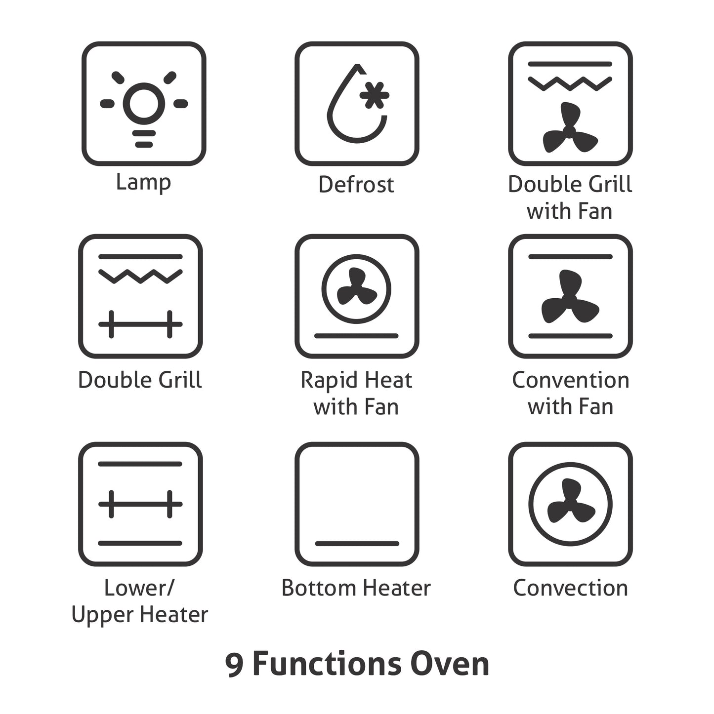 Built in Oven Motorised Rotisserie Turbo Fan 70Ltr with 9 Multi-functions (651MRTSS)
