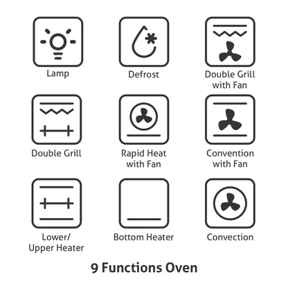 Built in Oven Motorised Rotisserie Turbo Fan 70Ltr with 9 Multi-functions (651MRTSS)